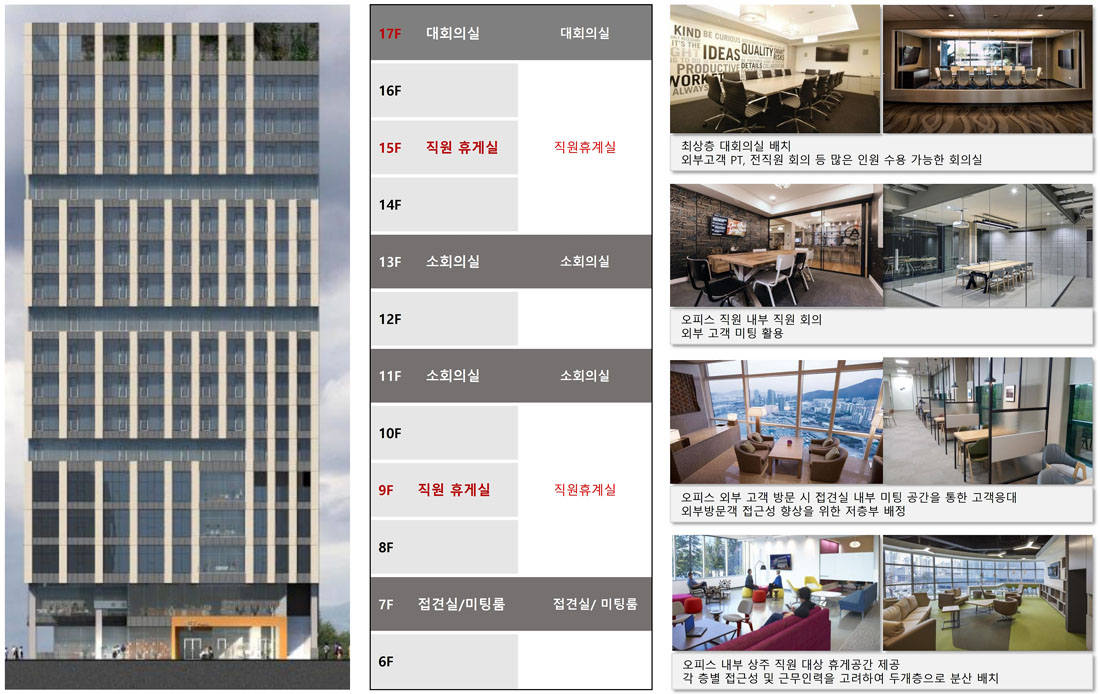 시설특화2